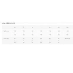 Cuissard Vélo BLACK 4D Femme -Shimano Soldes Boutique cuissard velo black 4d femme 3