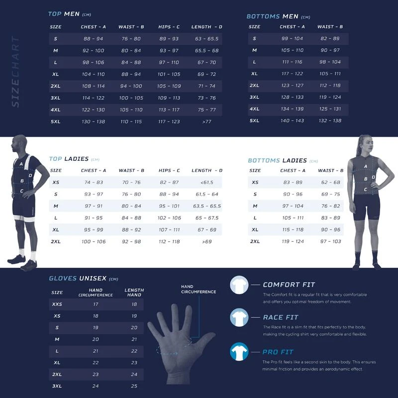 Rogelli Maillot Manches Longues Velo Femme - Distance 5 Rogelli Maillot Manches Longues Velo Femme - Distance – Image 5